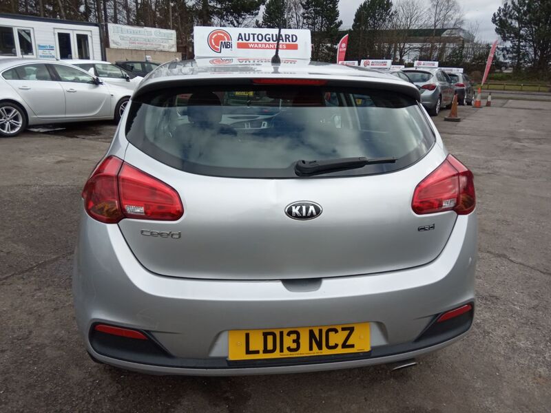 KIA CEED